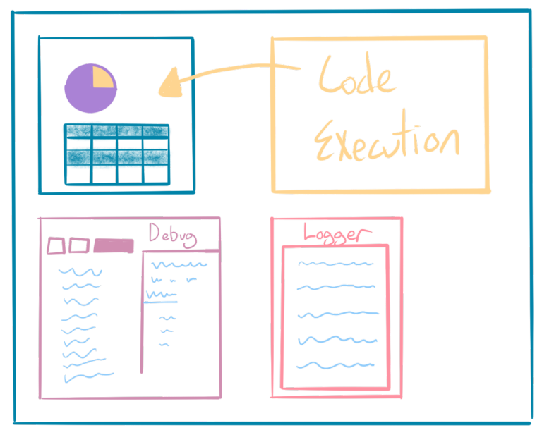 Dev Kit Diagram